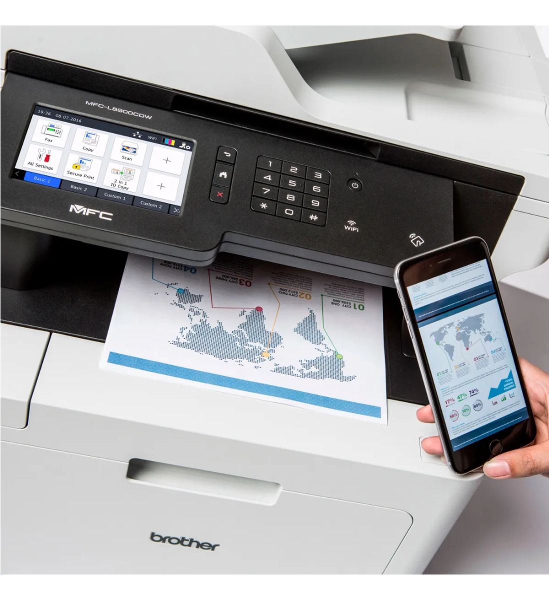 Impresora Brother Multifuncional Laser MFC-L8900CDW - Imagen 9