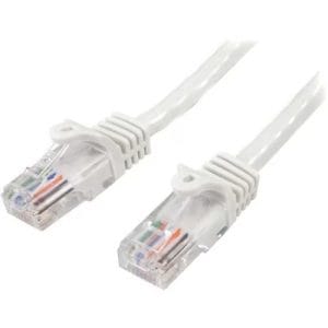 Cable Ethernet Cat5e 5 metros blanco RJ45 sin enganches.