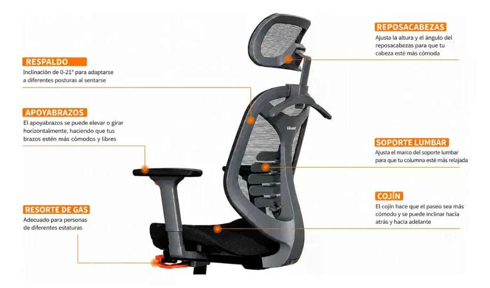 Silla Fitness Ergonomica 2, Ergostore Negro - Imagen 5
